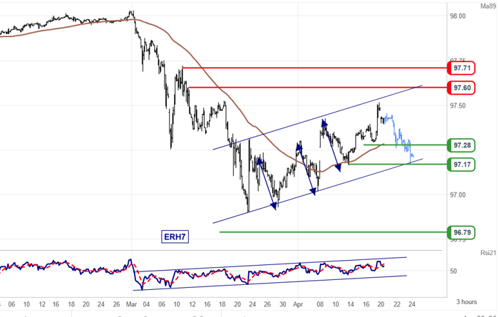 Capture d’écran 2026-04-24 073747